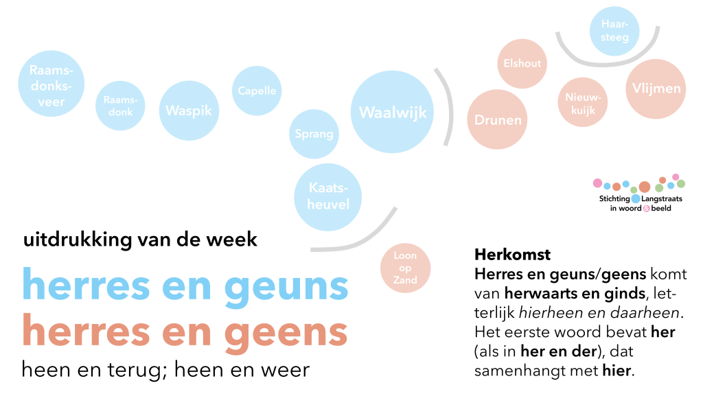 Uitdrukking van de week: herres en geuns /&nbsp;geens