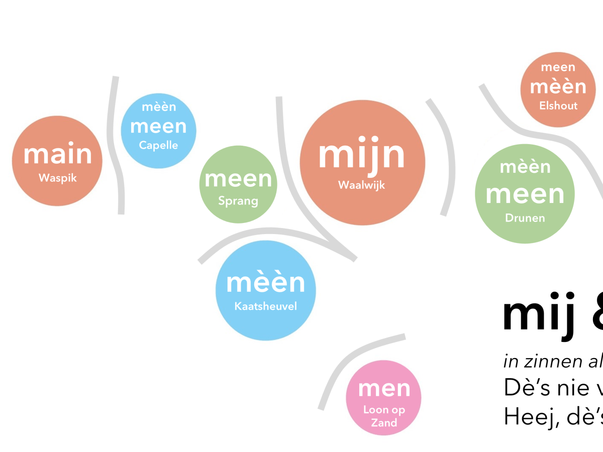 Dialectkaart: mij &&nbsp;mijn
