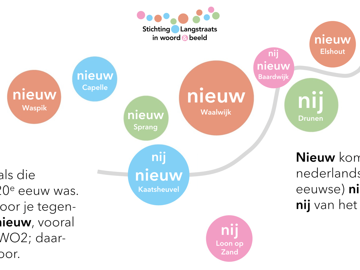 Dialectkaart: nij &&nbsp;nieuw