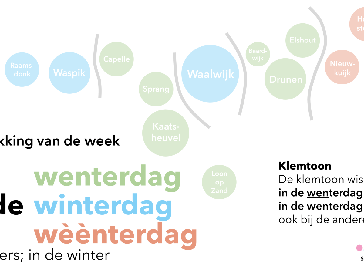 Uitdrukking van de week: in de wenterdag / winterdag /&nbsp;wèènterdag