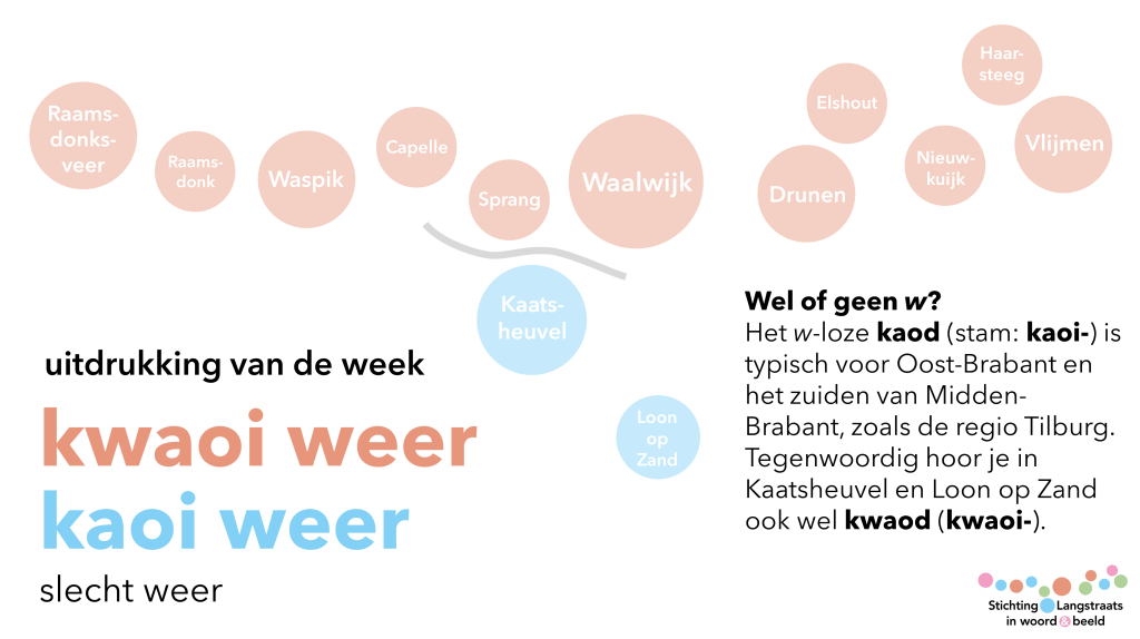 Uitdrukking van de week: k(w)aoi&nbsp;weer